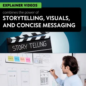 Explainer Video Production
